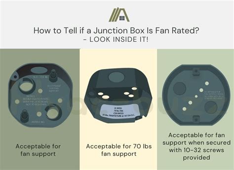 how to tell if junction box can hold fan|fan rated box.